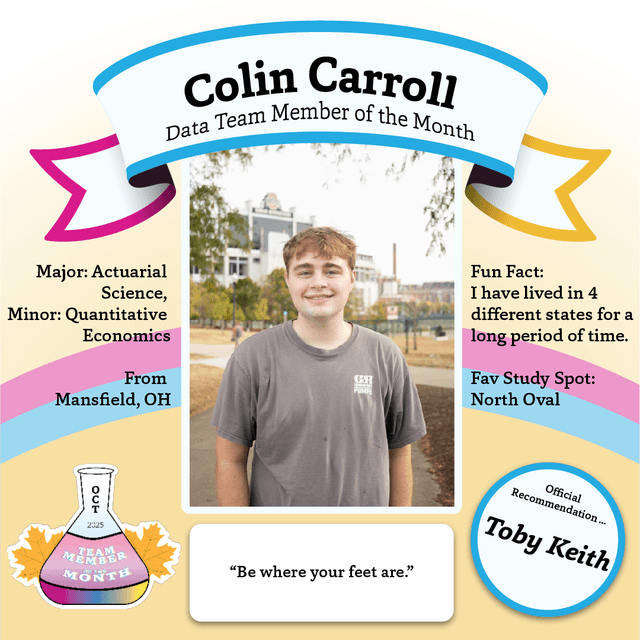 team member of the month image